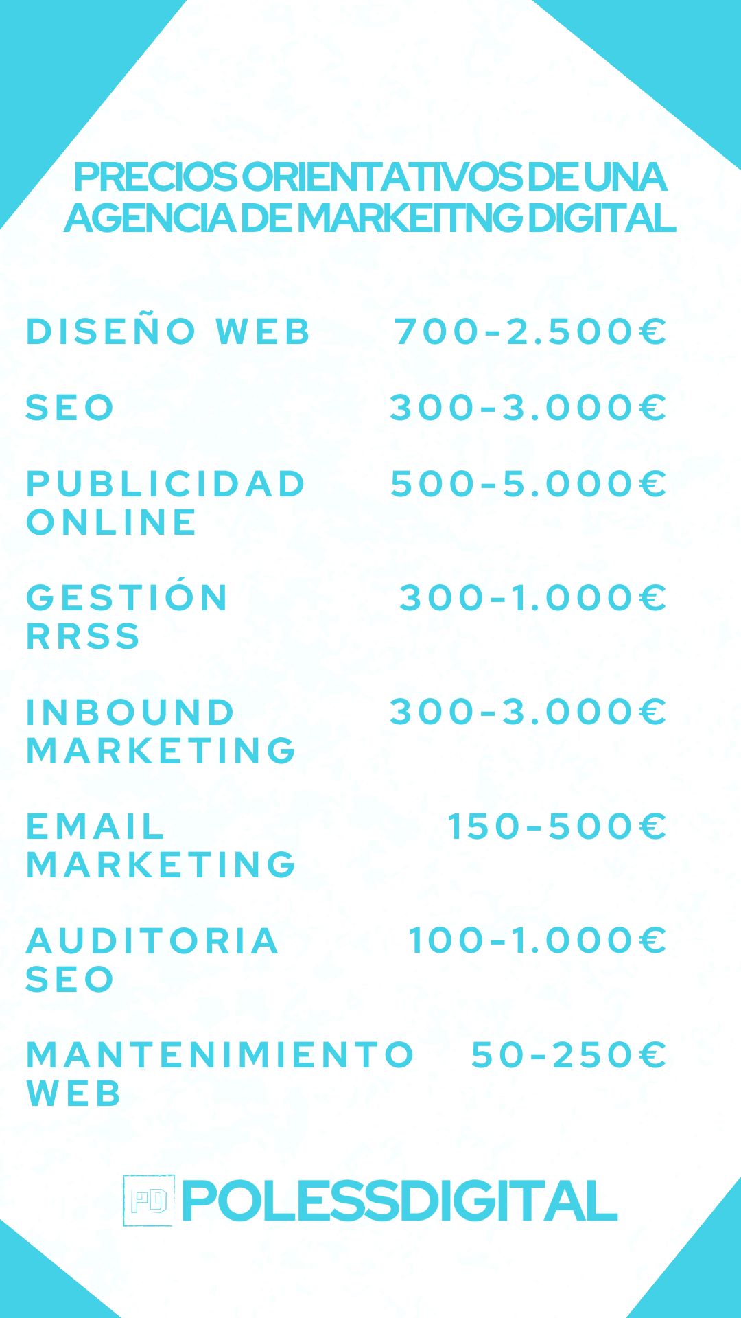 precios y tarifas de una agencia de marketing digital por polessdigital
